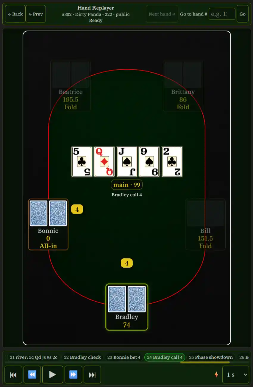 Hand replayer view